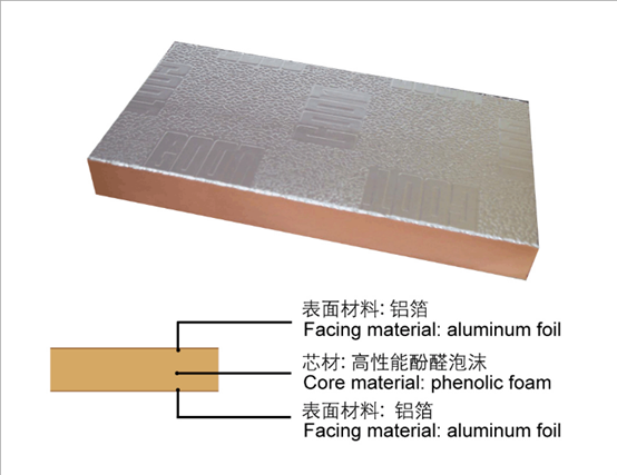 保溫鋁箔(酚醛鋁箔風管用鋁箔)性能優良